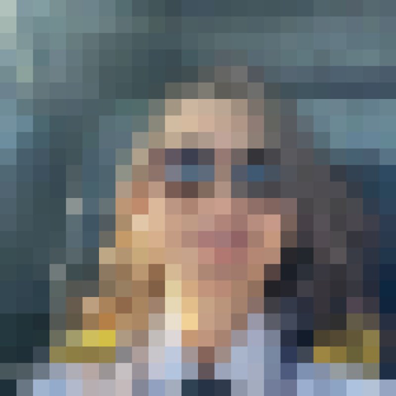 Elena George, 32, Kollam